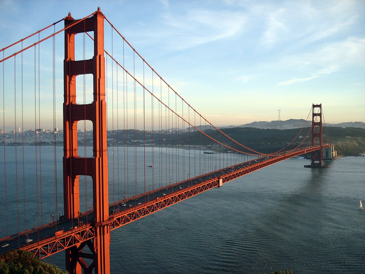 San Francisco and Marin County